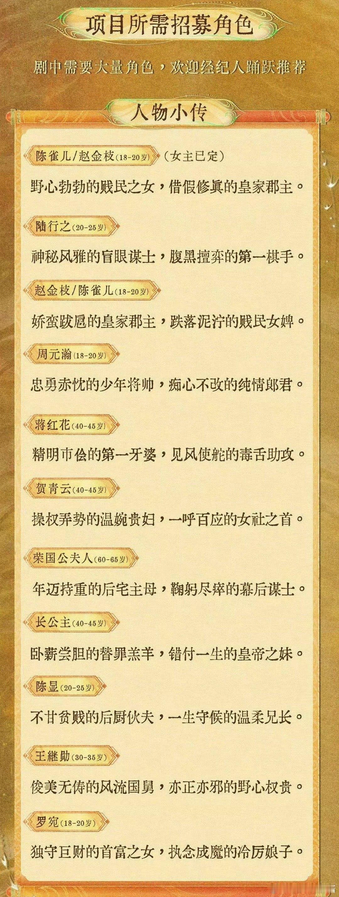 🍉《金枝》李一桐，陈星旭，王弘毅期待吗 