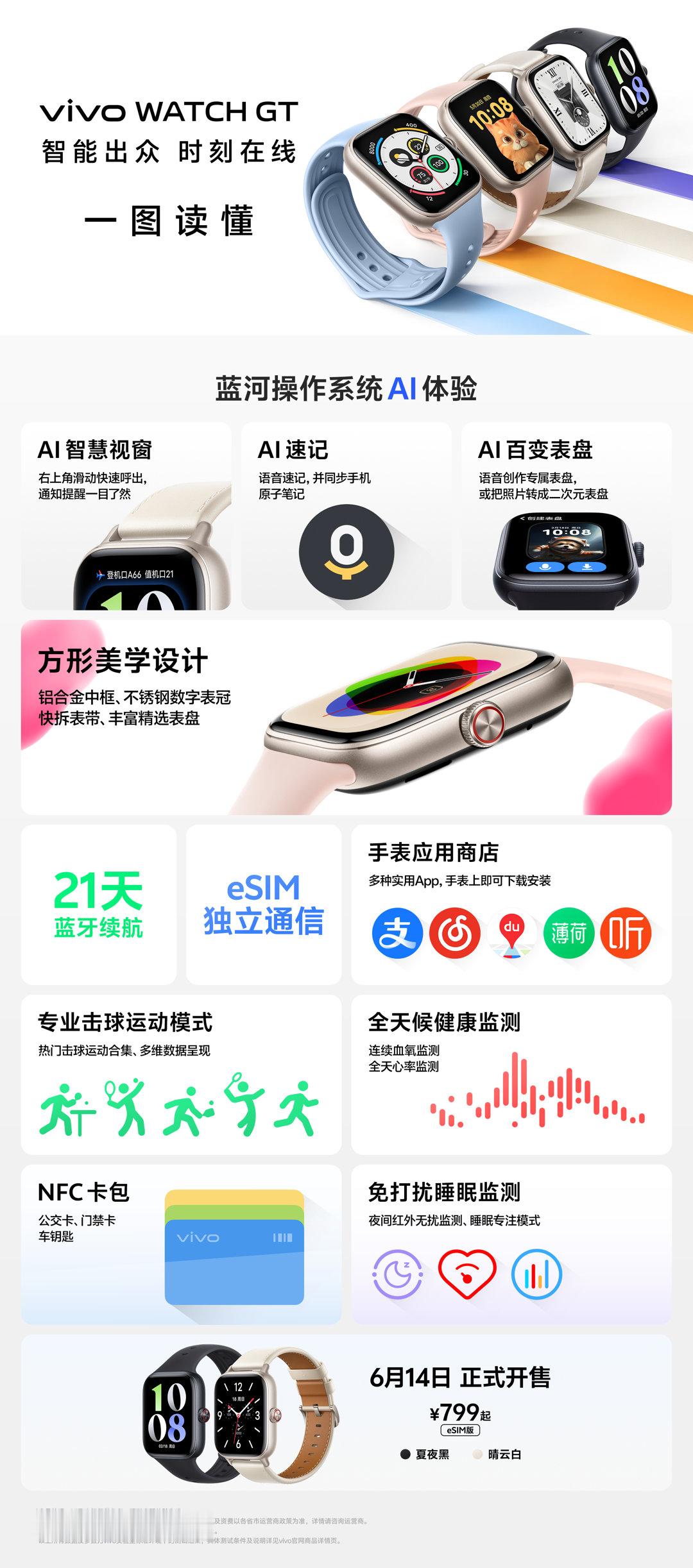 今晚vivo也出了一块表，颜值很不错，价格799支持AI，健康监测，eSIM，感