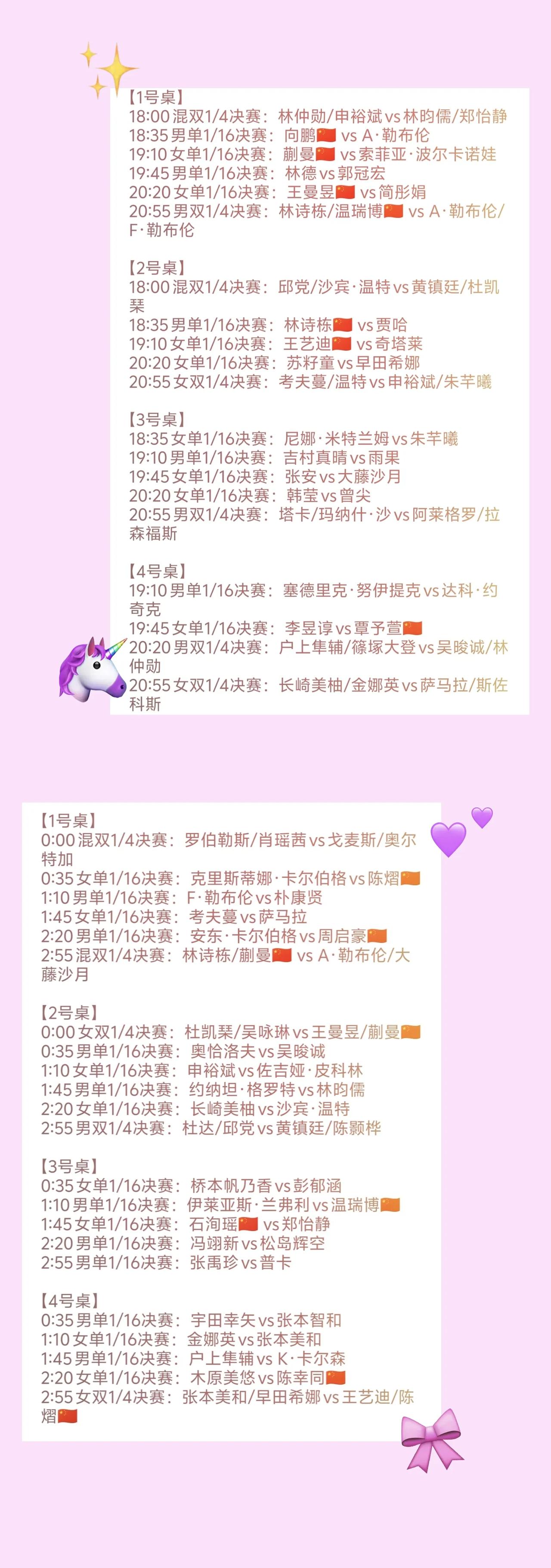 WTT瑞典大满贯比赛第四比赛日，
国乒有13人次出战，
可重点关注：
其一，18
