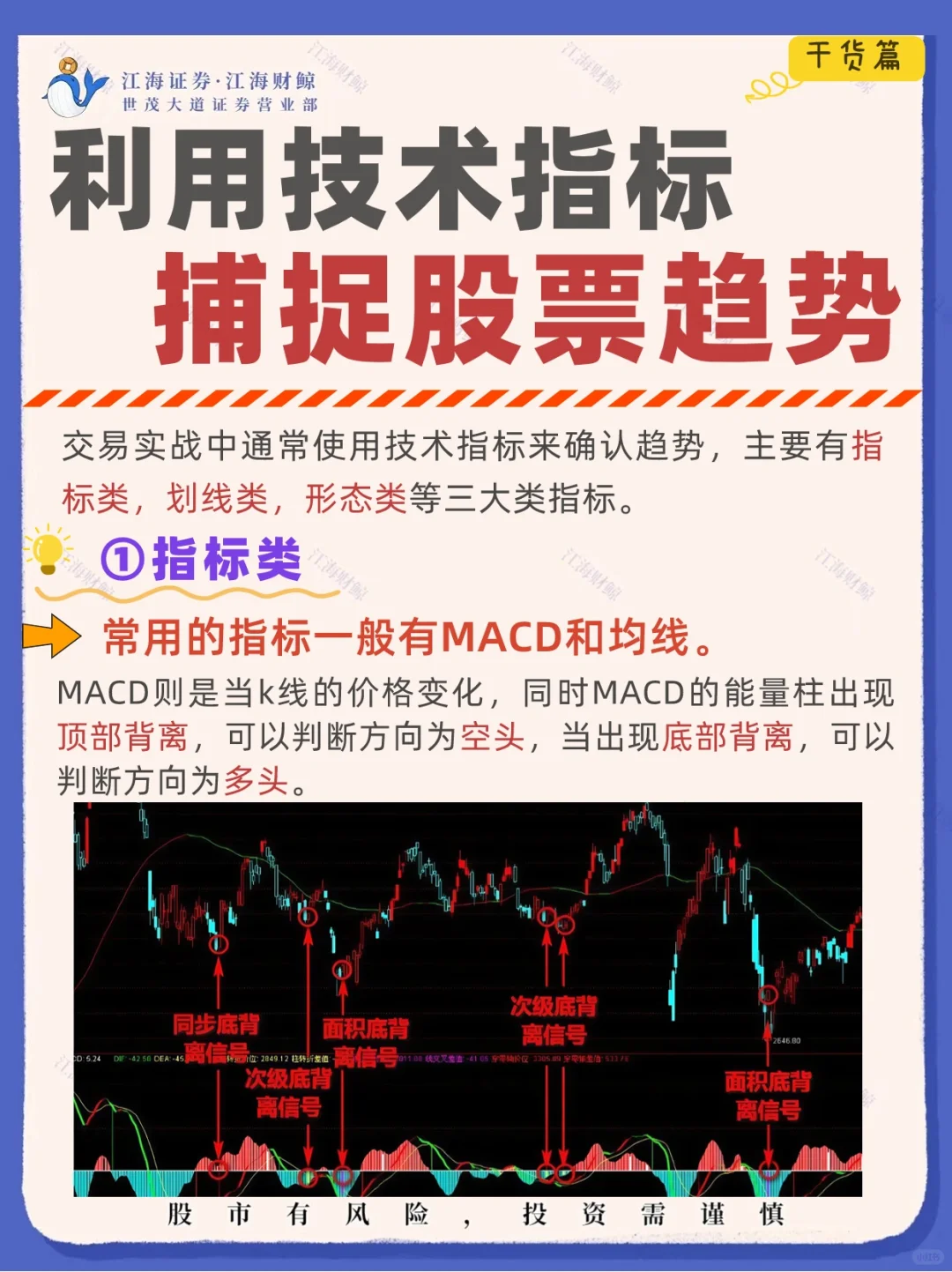 🔥利用技术指标，捕捉股票趋势‼️