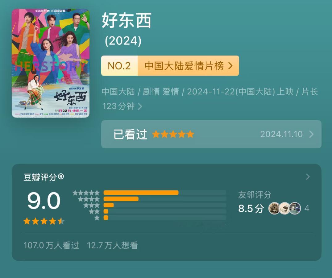 好东西评分人数破100万了，还保持着9.0的高分 恭喜恭喜🎉（刚破的时候还是9