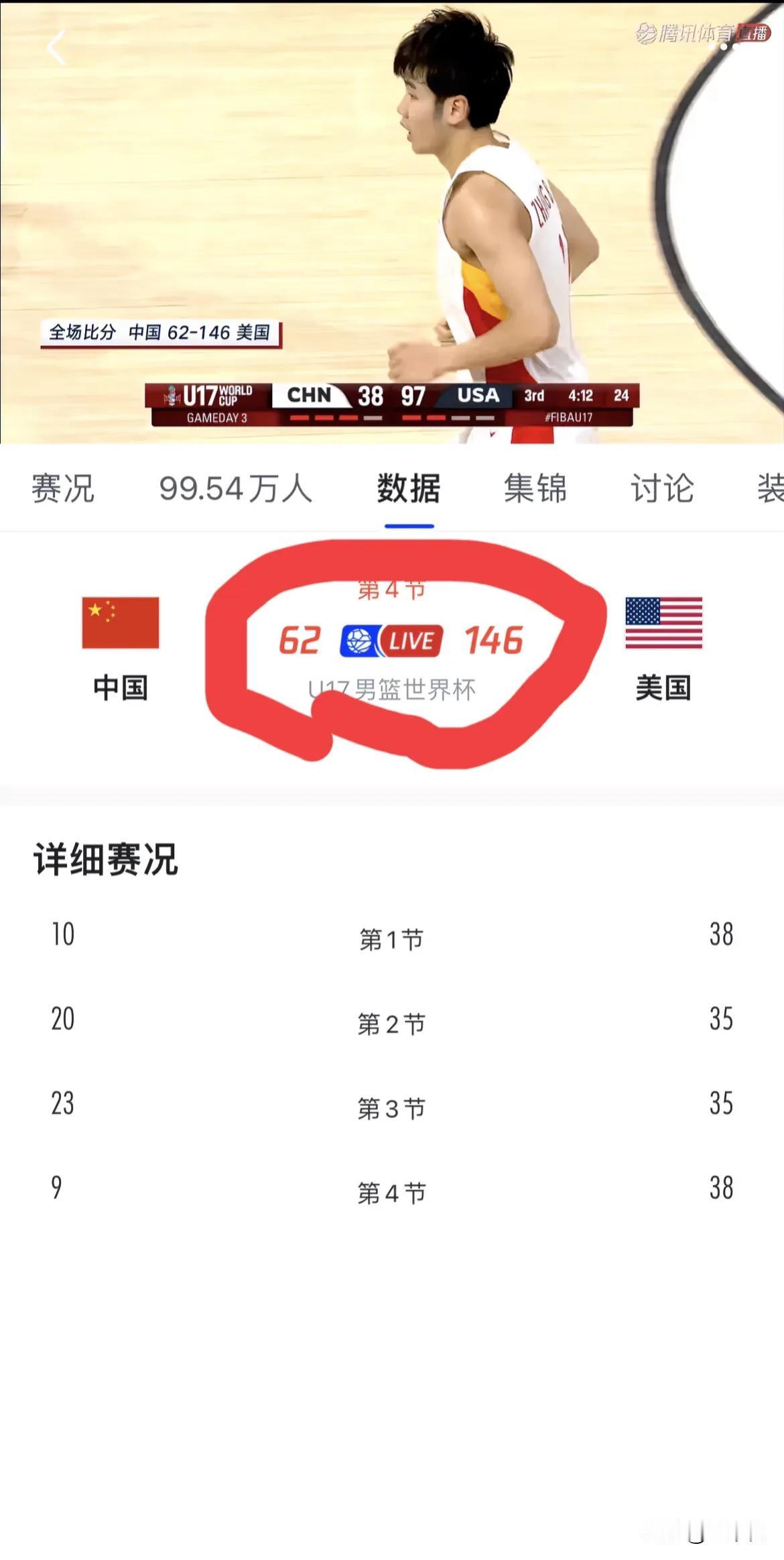 完全不敢相信自己的眼睛！U17，40分钟输84分！

1，“得分荒”可以延续快一