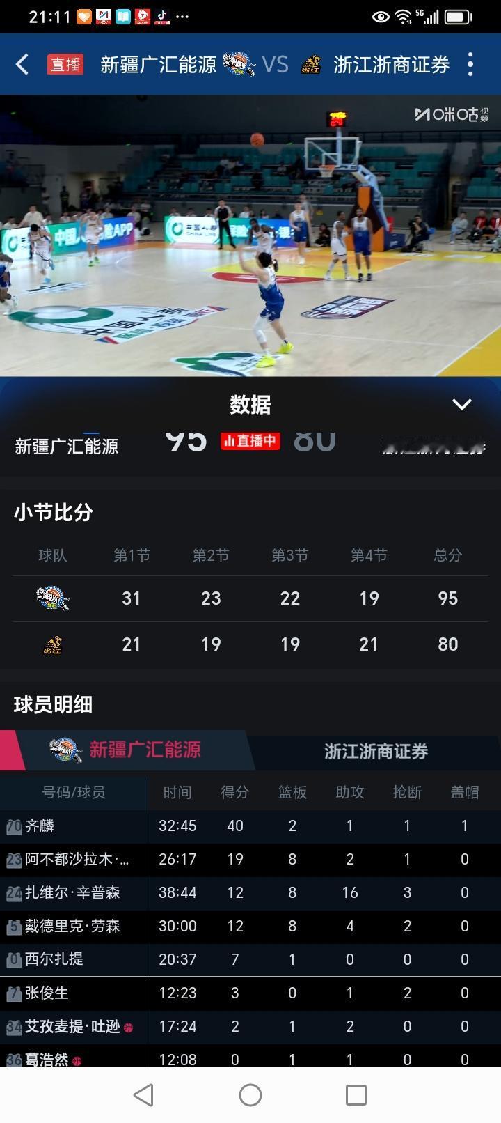 赢了！新疆飞虎男篮拿下了比赛！

        在刚刚结束的CBA季前赛新疆飞