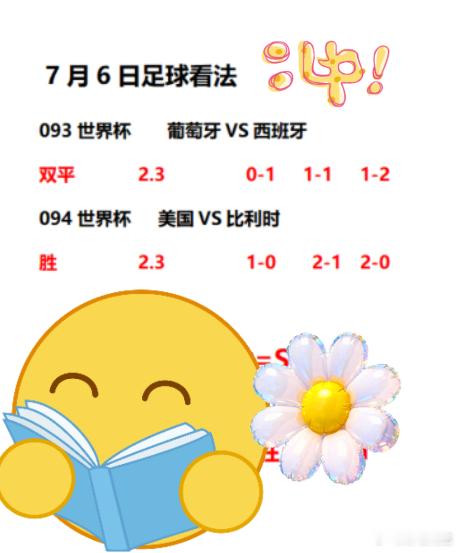7月6日，世界杯，葡萄牙vs西班牙，美国vs比利时。你更好看那一队！世界杯美加墨