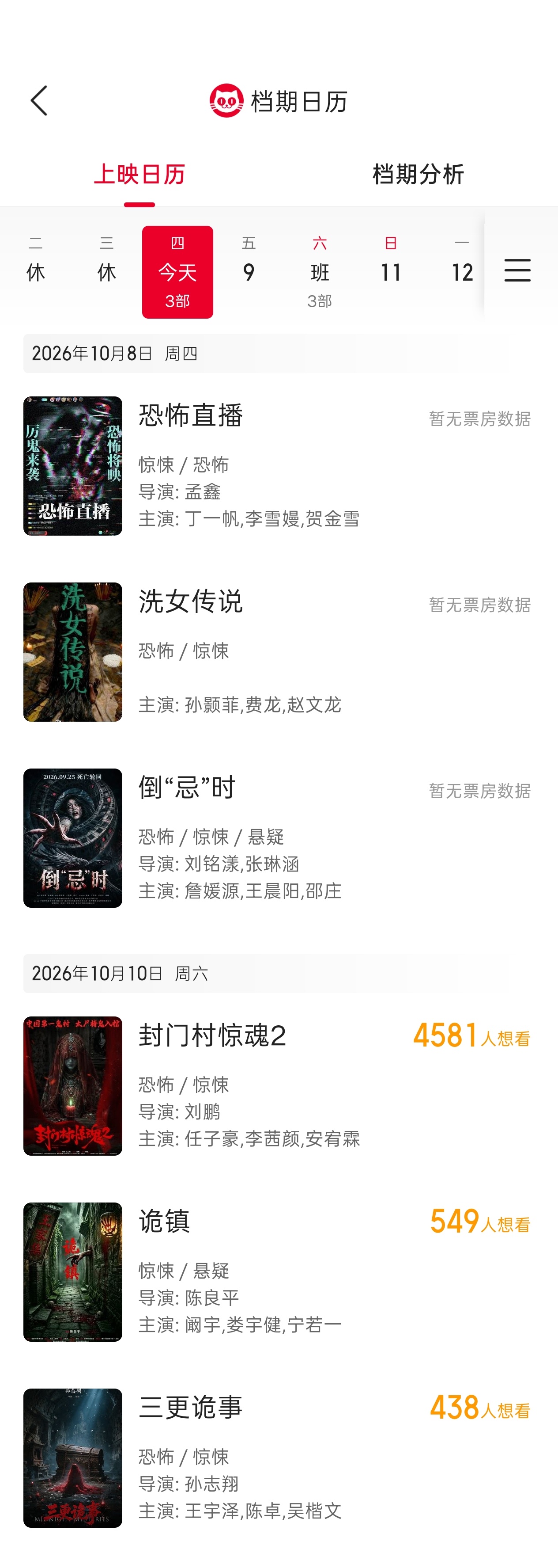 院线电影能够开出来的绝大部分是恐怖片。类似于线上平台。 ​​​