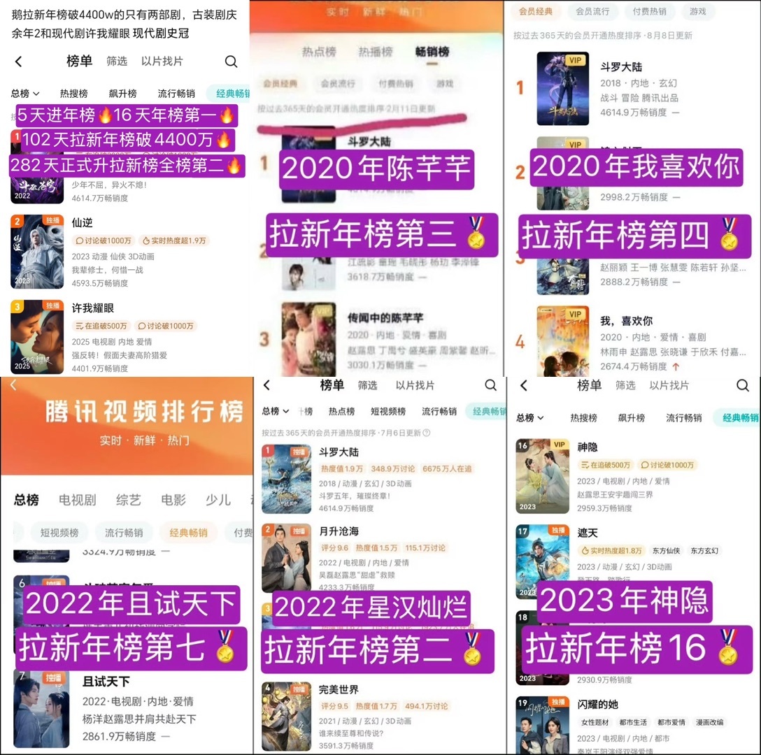 拉新战神！战无不胜！拉新盘点全员存图全网扩散赵露思