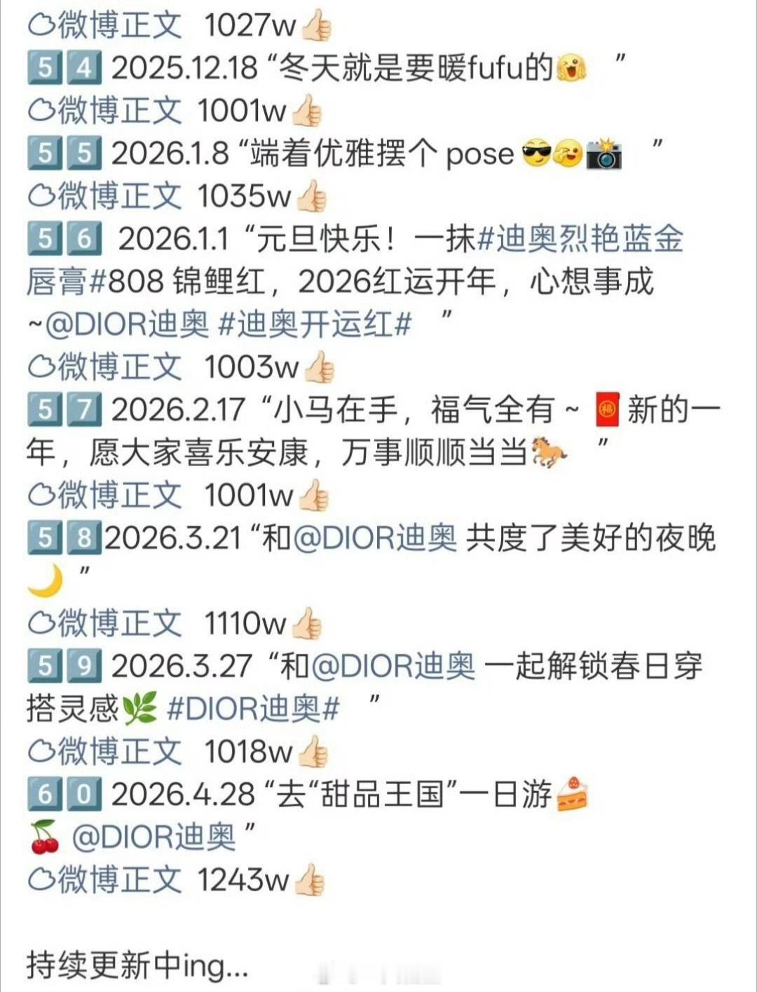 迪丽热巴 已有60条破千万的博内娱顶流女明星的顶级号召力和声量是这样的 