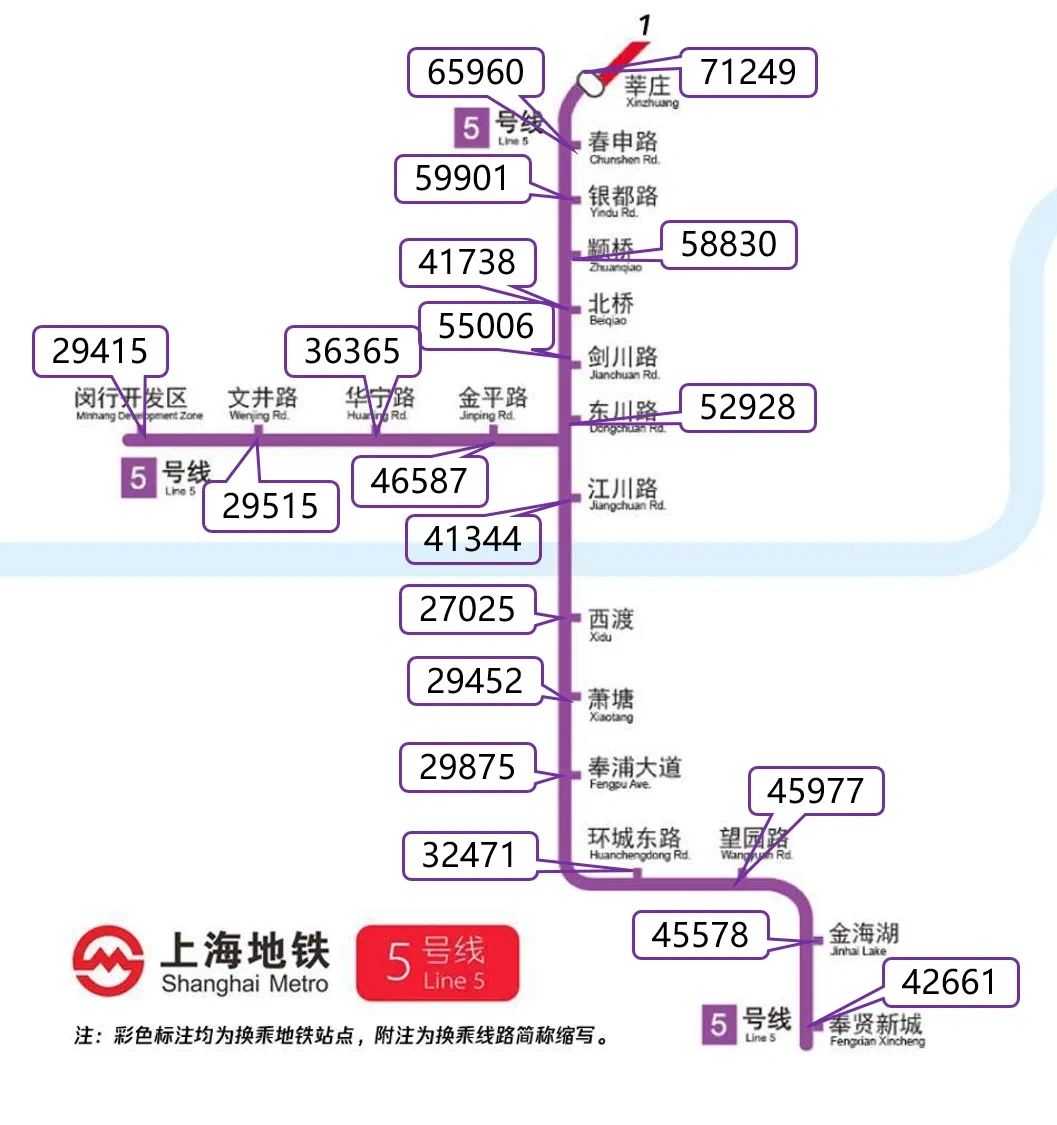 上海地铁房价底边线找到了