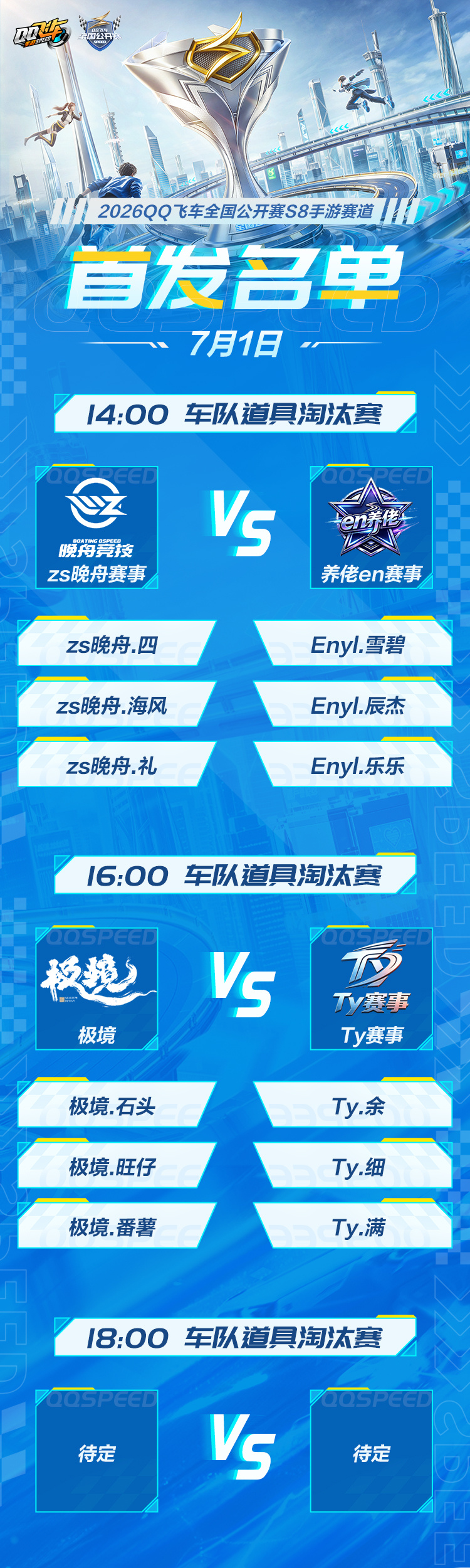s联赛QQ飞车全国公开赛S8【7月1日首发名单】14:00 车队道具淘汰赛第1场