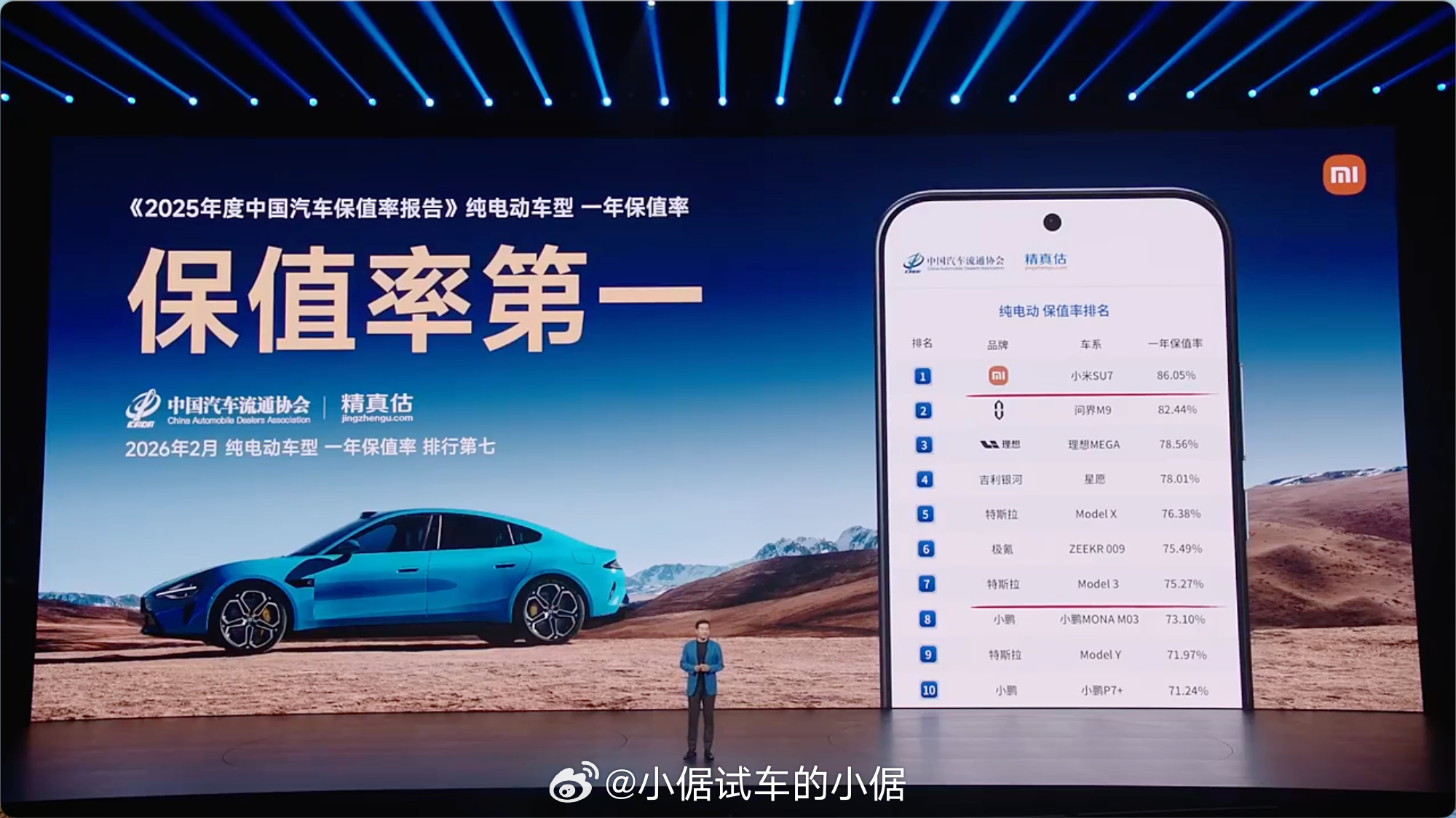 哈哈哈，我就知道，雷总肯定会出来再次回应小米SU7保值率的问题。小米发布会雷军小