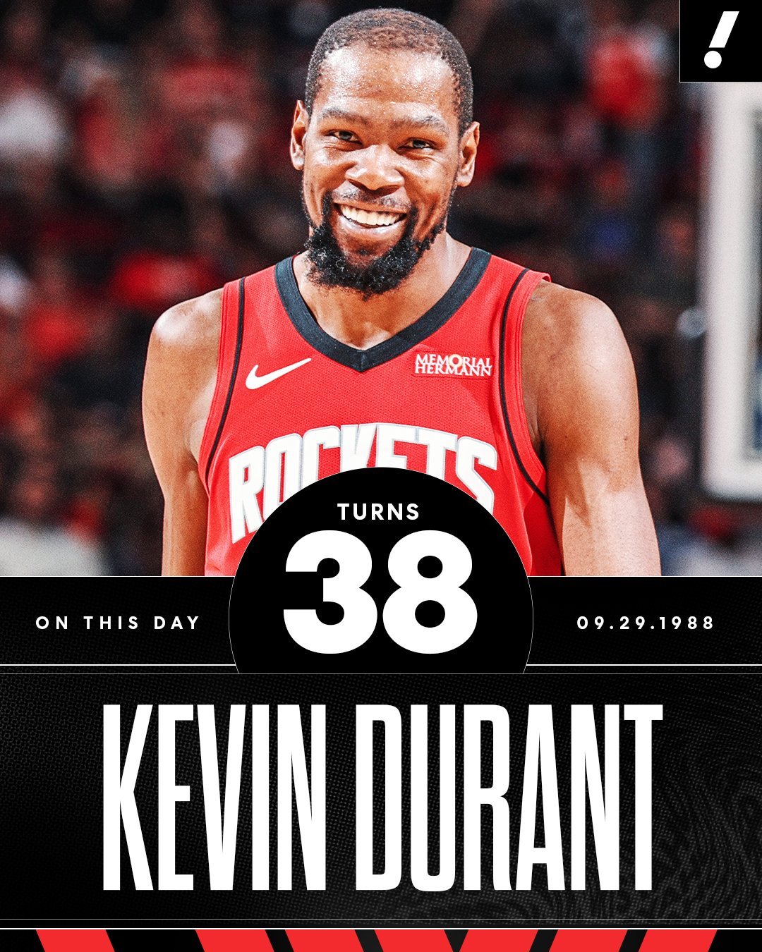 #杜兰特38岁生日# ⭐16次全明星⭐12次NBA最佳阵容⭐4届得分王⭐1次常规