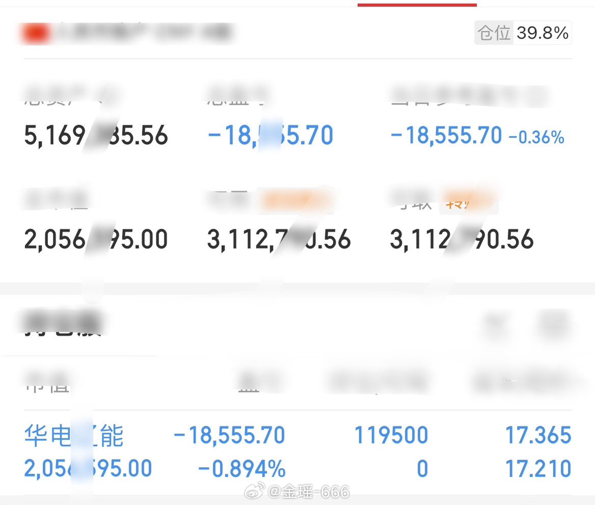 📢重磅：全员见证，金姐重启再战！新征程正式开启！华电辽能➕➕➕初心不改，信任不