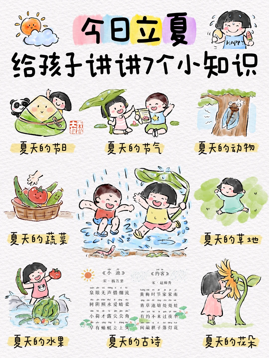 今日立夏，给孩子讲讲夏天的7个小知识🌱