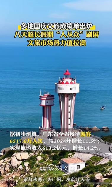 广东太强了，国庆中秋假期旅游人次是四川的两倍！而四川旅游人次中成都占比全省60%