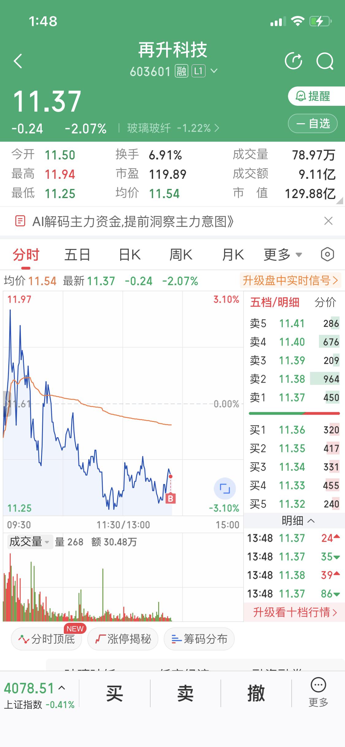3月16日我果断出了东方新能，转身买入再升科技。

周末分析了下，感觉商业航天到