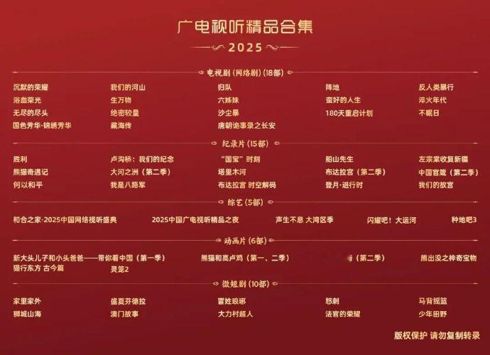 2025广电54部精品作品合集藏海传2025广电视听精品 广电发了2025年54