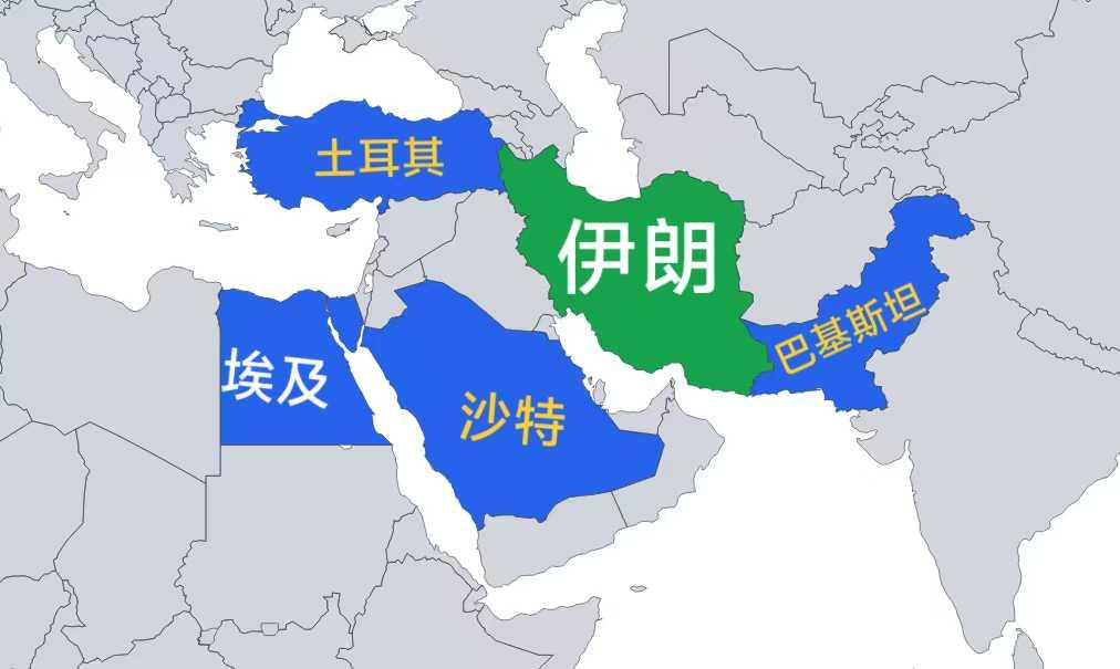 沙特有钱但不能打，只能找人保护
就像村里最有钱财主，很多人都想巴结他，但他只巴结