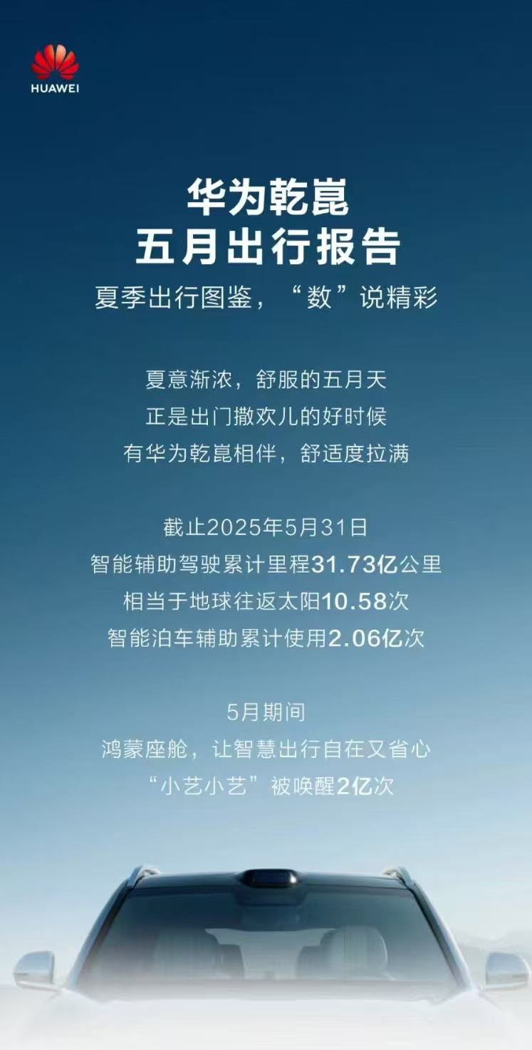 华为乾崑智驾 五月份的出行报告来了，在大家都更关注智能辅助驾驶安全的大环境下，敢