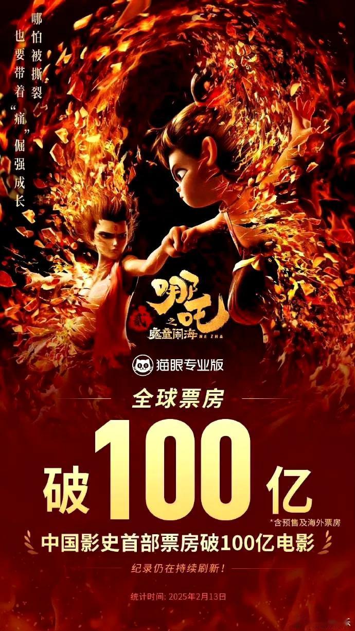 家人们，《哪吒之魔童闹海》全球票房突破100亿！这是中国影史首部票房破百亿的电影