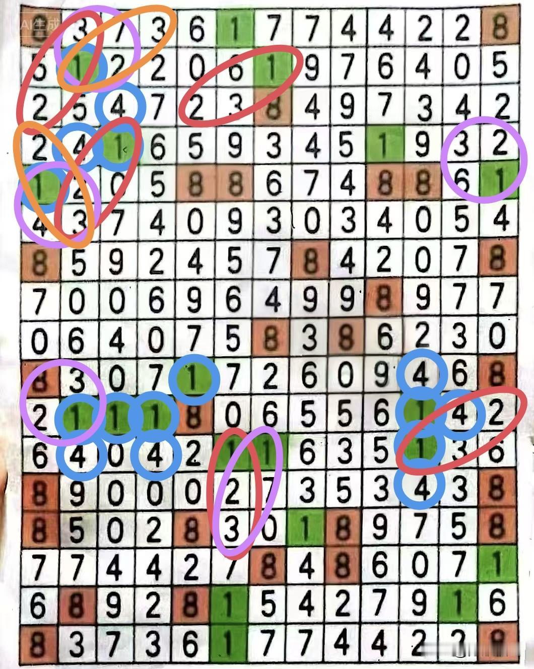 数组“132”与试机码重复也是无敌了，这适合直接组开机码与试机码的五码。“132