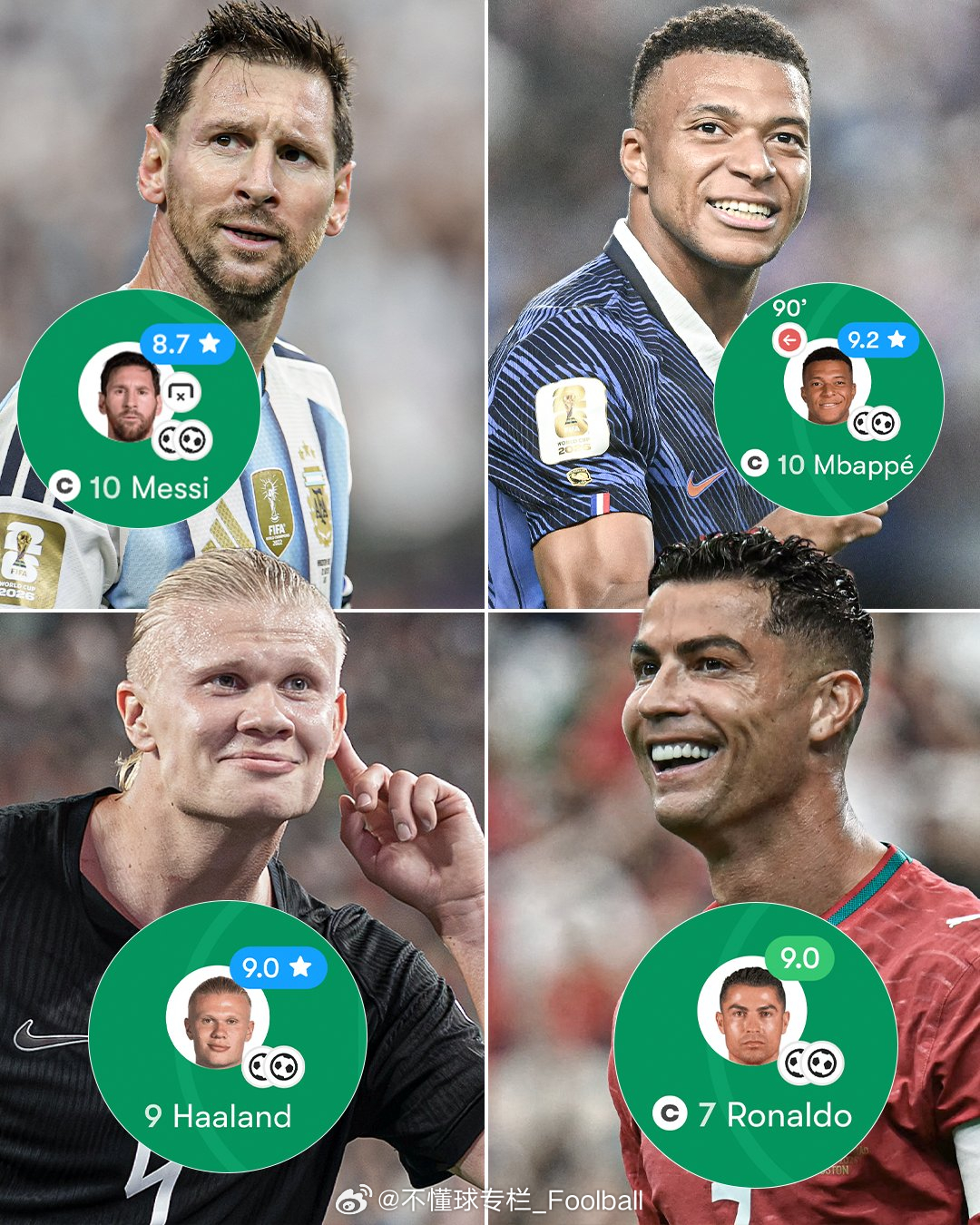 所以现在压力……来到了凯恩这里？世界杯英格兰vs加纳世界杯