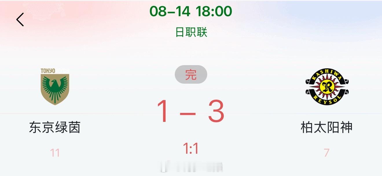 昨日公推反馈：方向✅比分✅进球数✅ 