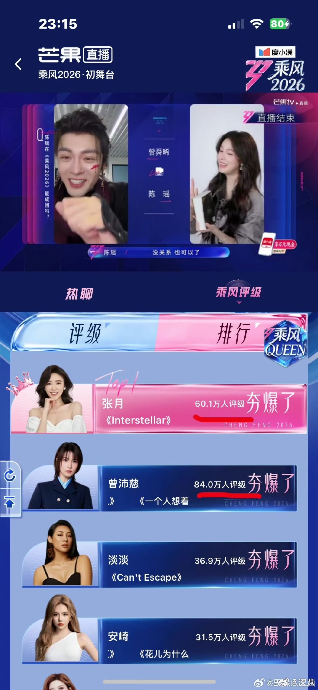 张月回应第一张月回应排名第一 张月回应第一，厉害了张月505票