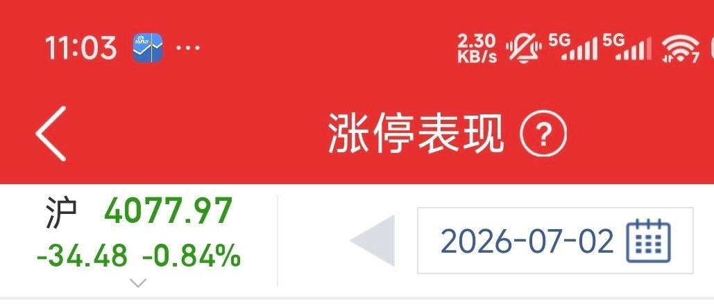 早上11点多那会，指数出现了3把镰刀，4077.97，这3个7，就在暗示今天行情