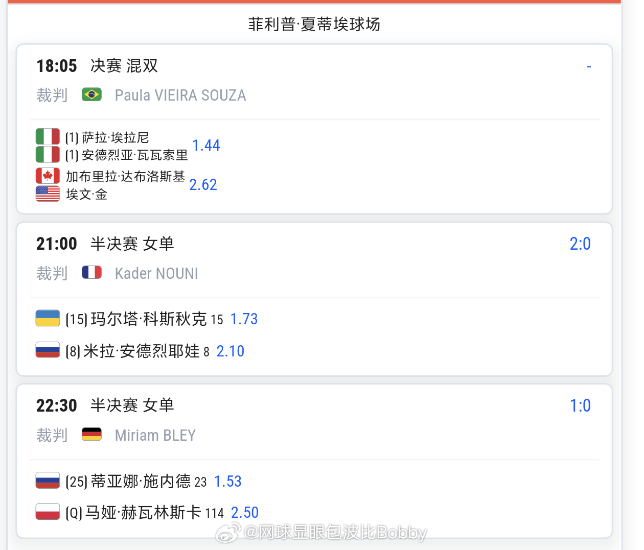 今天中国网球波比台bbtv 直播计划:21：00科斯秋克🆚安德列娃23：00施