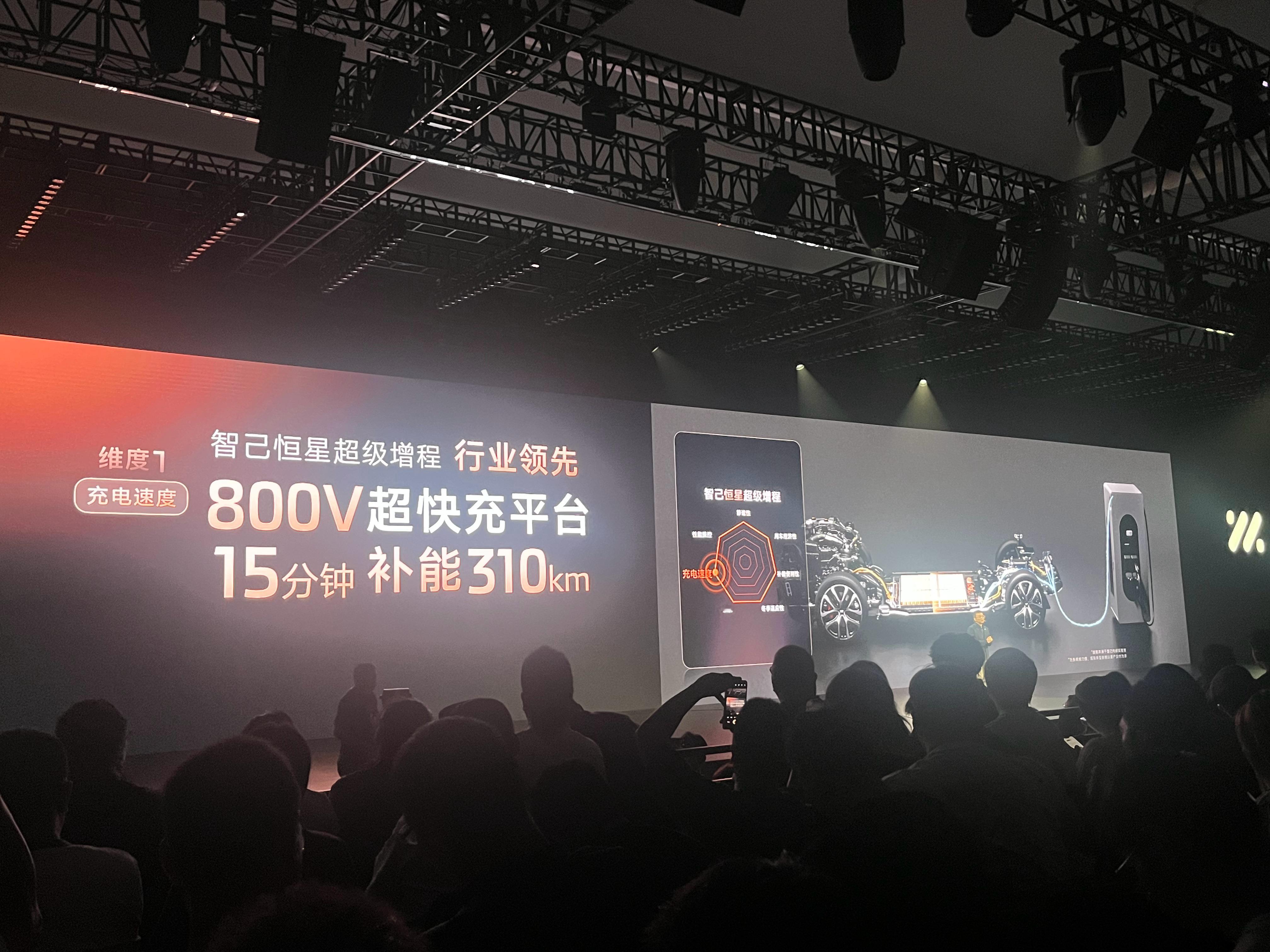 智己LS6作为一台增程车，把纯电续航做到了450km。搭载了800V高压平台，1