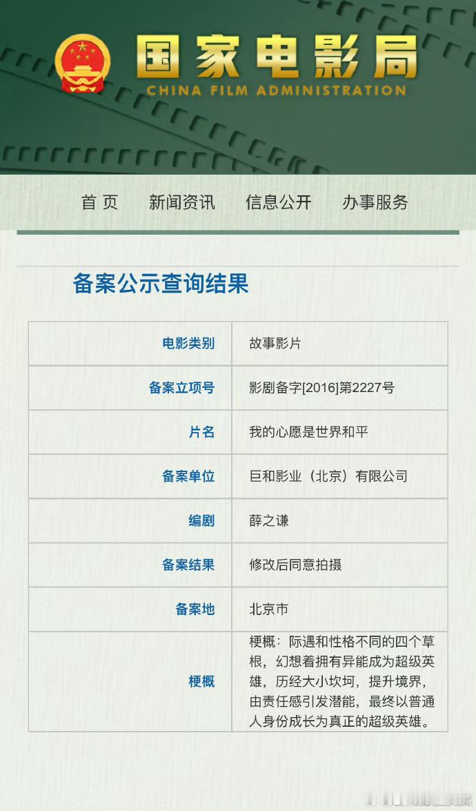 #薛之谦新电影备案# 薛之谦新电影备案，编剧：薛之谦[哇]太期待了！！#薛之谦新