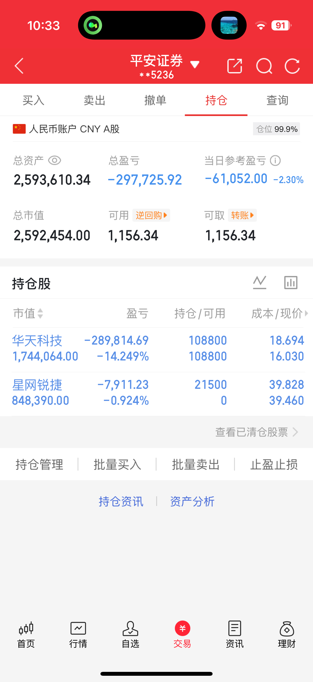 昨天早上卖了通源石油，没想到今天高开，又卖飞了，只能说人生无常啊，昨天尾盘进了星