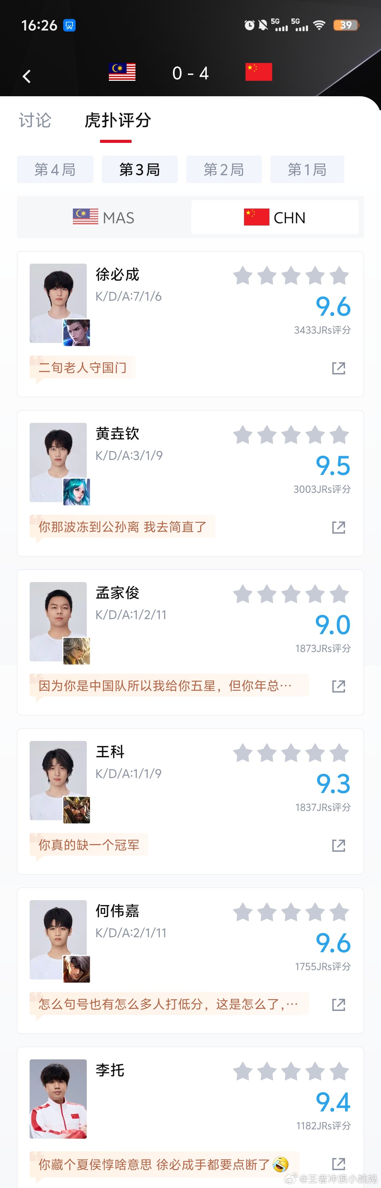 KPL[超话]王者荣耀亚运金牌中国队王者亚运卫冕夺金 中国国家集训队亚运夺金全场