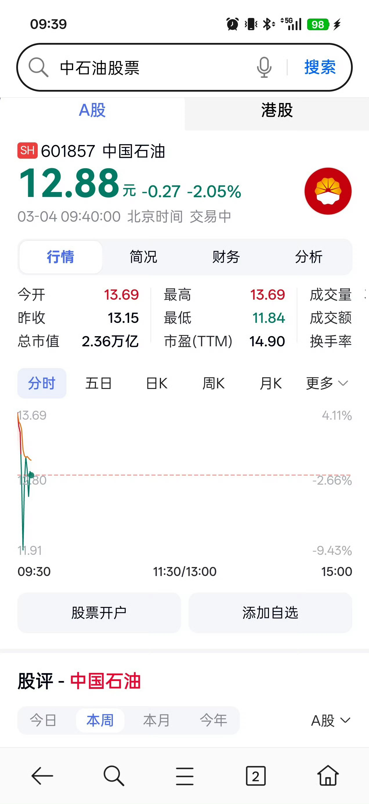 中国石油发布公告这可能是让新能源车主或大电池混动车主集体感觉庆幸的一刻能源虽然不