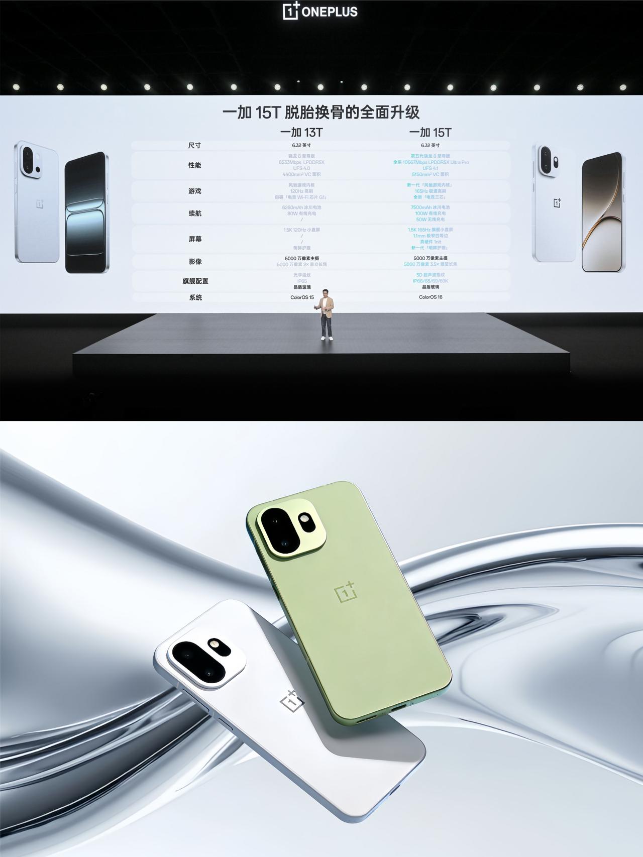 新机价格果然都跟着涨...一加15T也要4299起了

刚刚刷到一加15T，这次