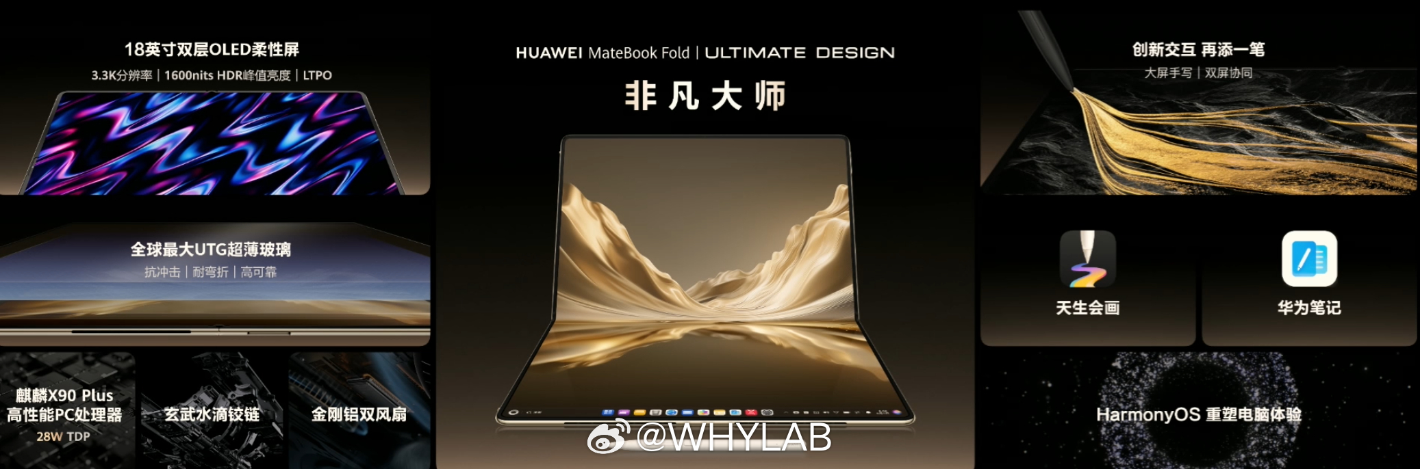 华为 MateBook Fold 非凡大师二代发布，24GB+512GB 售价 