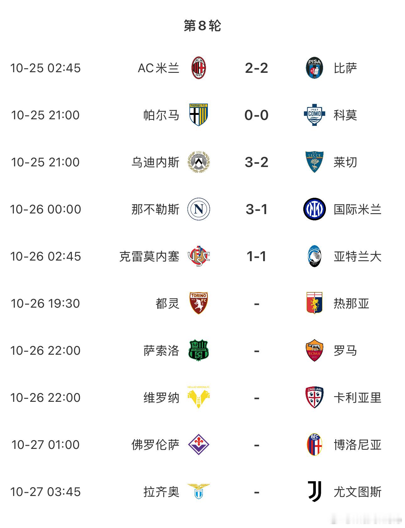 一觉醒来，那不勒斯主场发力战胜国米，以18分反超米兰登顶，今晚调时差了你妇的比赛