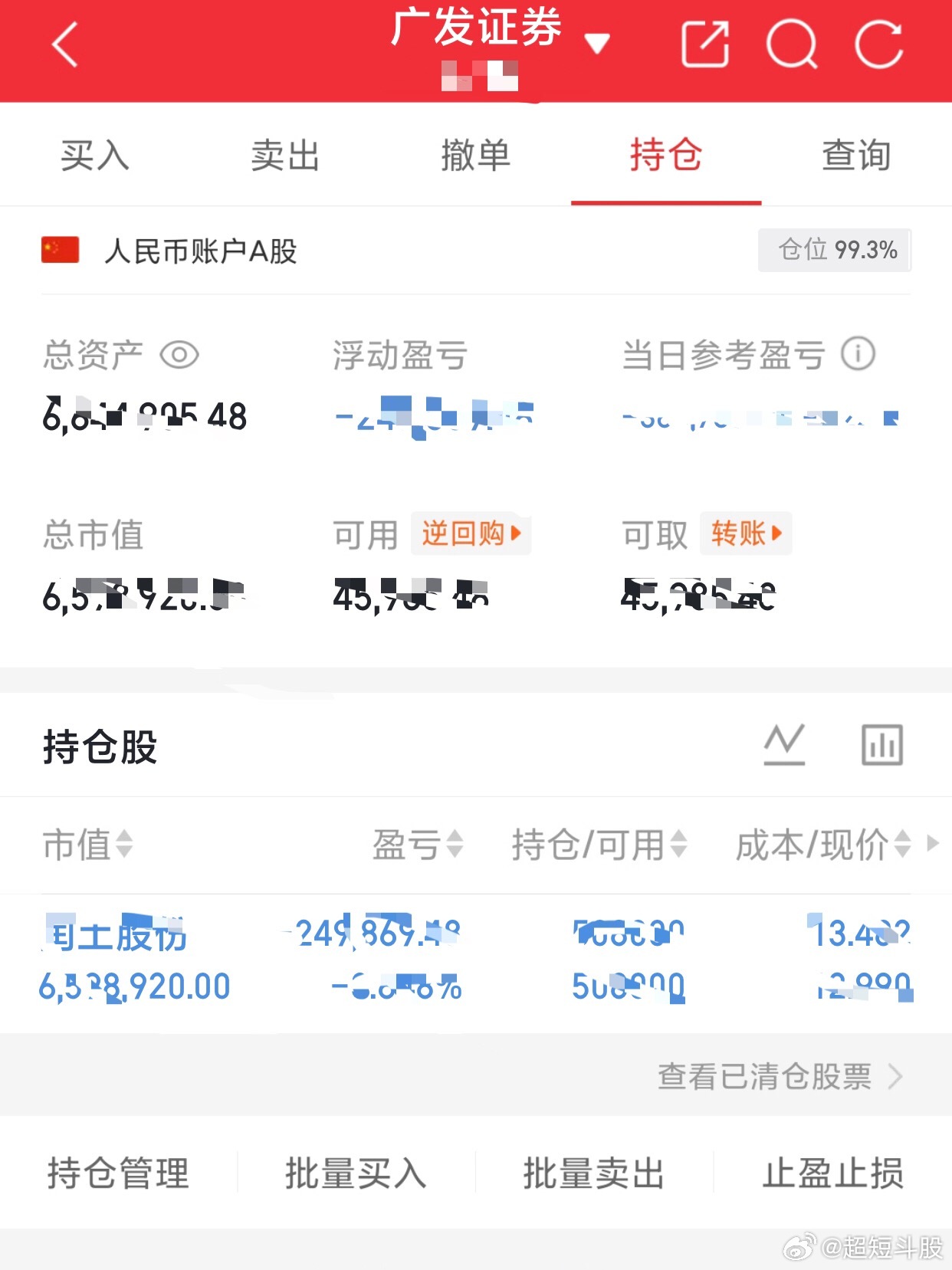 吾的S盘200个本本翻到1000个记录（第二百六七十天）实战案例闰土股份，继续持