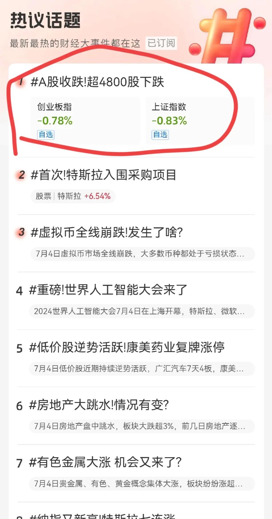热搜连起来看，总是那么魔幻。
昨天A股，成交量首次年内新低，5803亿。
今天A