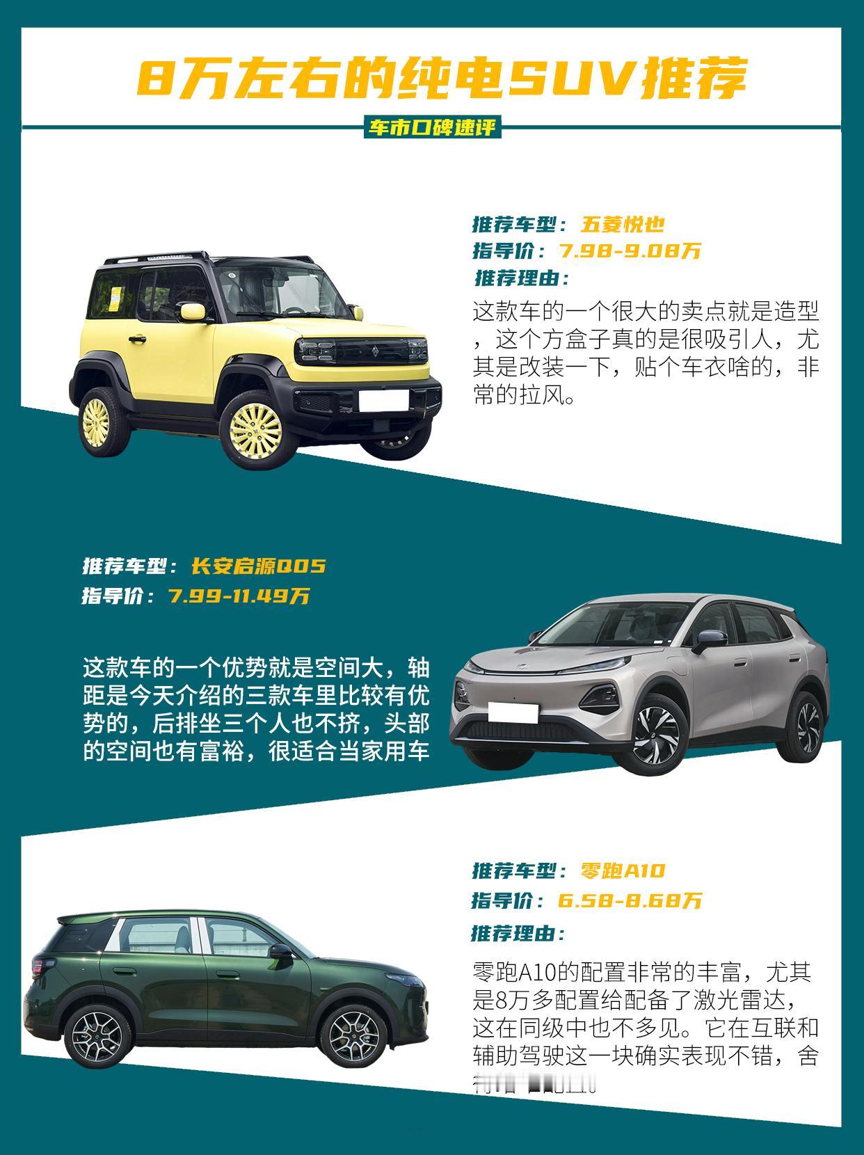 如果预算8万块，想买纯电SUV还是有好多车型可选的，比如我们今天给大家介绍三款车