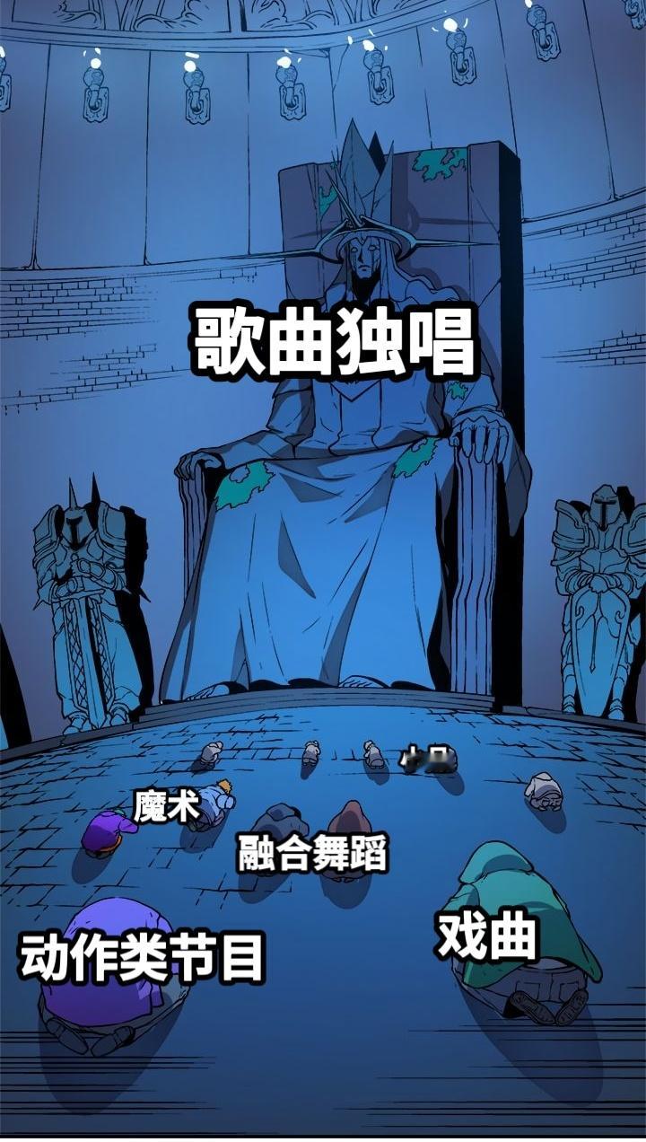 谁同意谁反对 