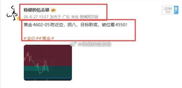 黄金4605空抵达4579一线止盈拿下240点幸福！简单明了的交易策略，看得懂的