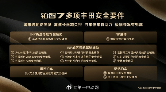 广汽丰田铂智7 在智驾层面搭载Momenta R6强化学习大模型。这套方案的核心