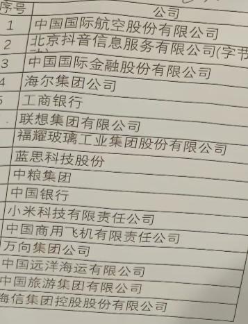 据说这次被邀请参加国宴的16家企业，主要来自北京、山东、浙江和湖南，广东和江苏这