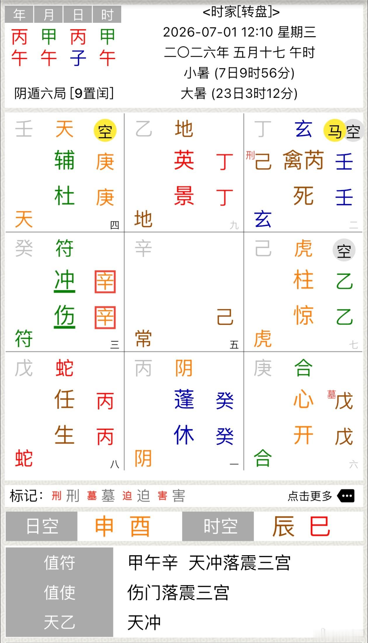 官方通报西安赛格商场一男子坠楼值符值使同落震宫，大伏吟局，辛＋辛伏吟天庭，天冲星