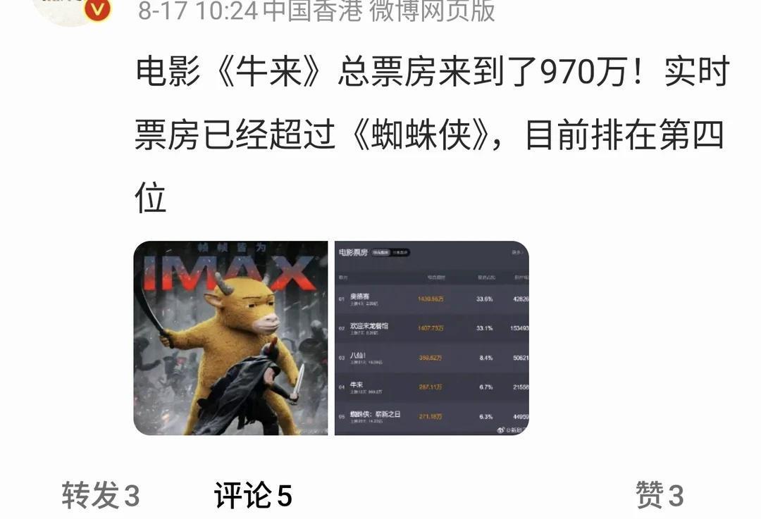 牛来实时票房已超蜘蛛侠
牛来 电影 抽象 不能小瞧网友们的猎奇心理