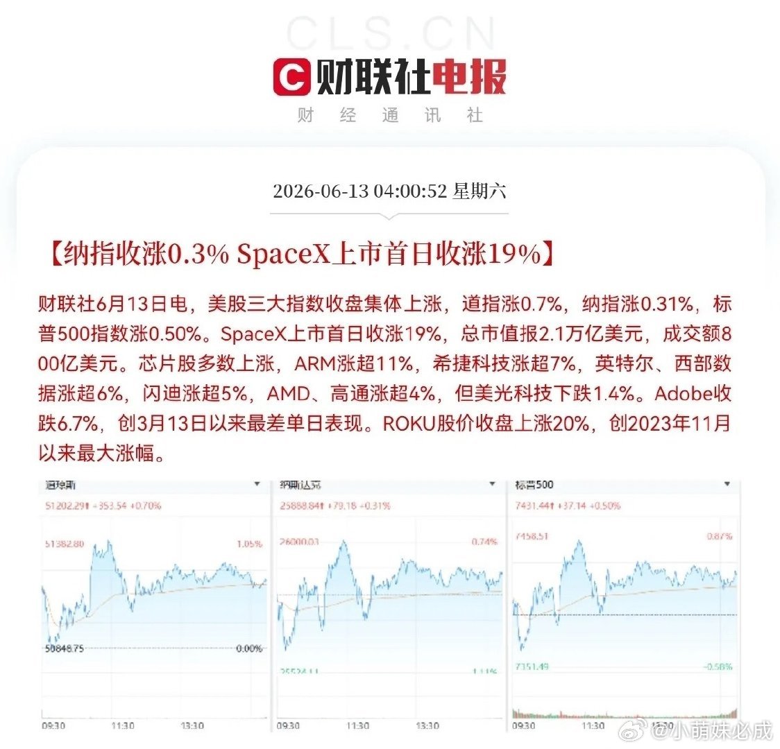 凌晨4点50分，美股看点拉满！昨夜凌晨最大的消息就是SpaceX史诗级上市了，上