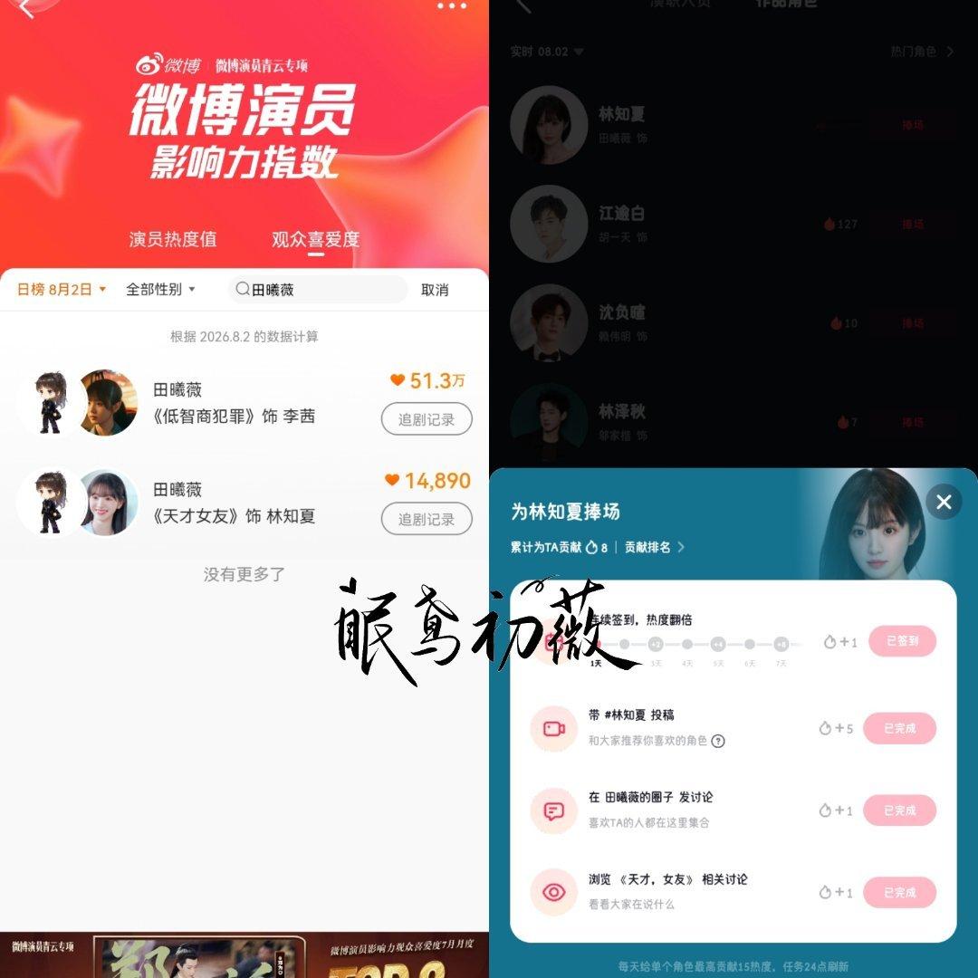 田曦薇 txw 田曦薇天才女友 txw 田曦薇林知夏 「260802」🌲🍊✔