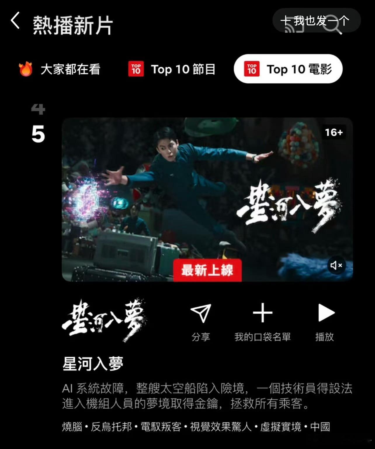 好好好，王鹤棣的星河入梦网飞上线第一天就拿下了泰国第2，中国台湾第5，中国香港第