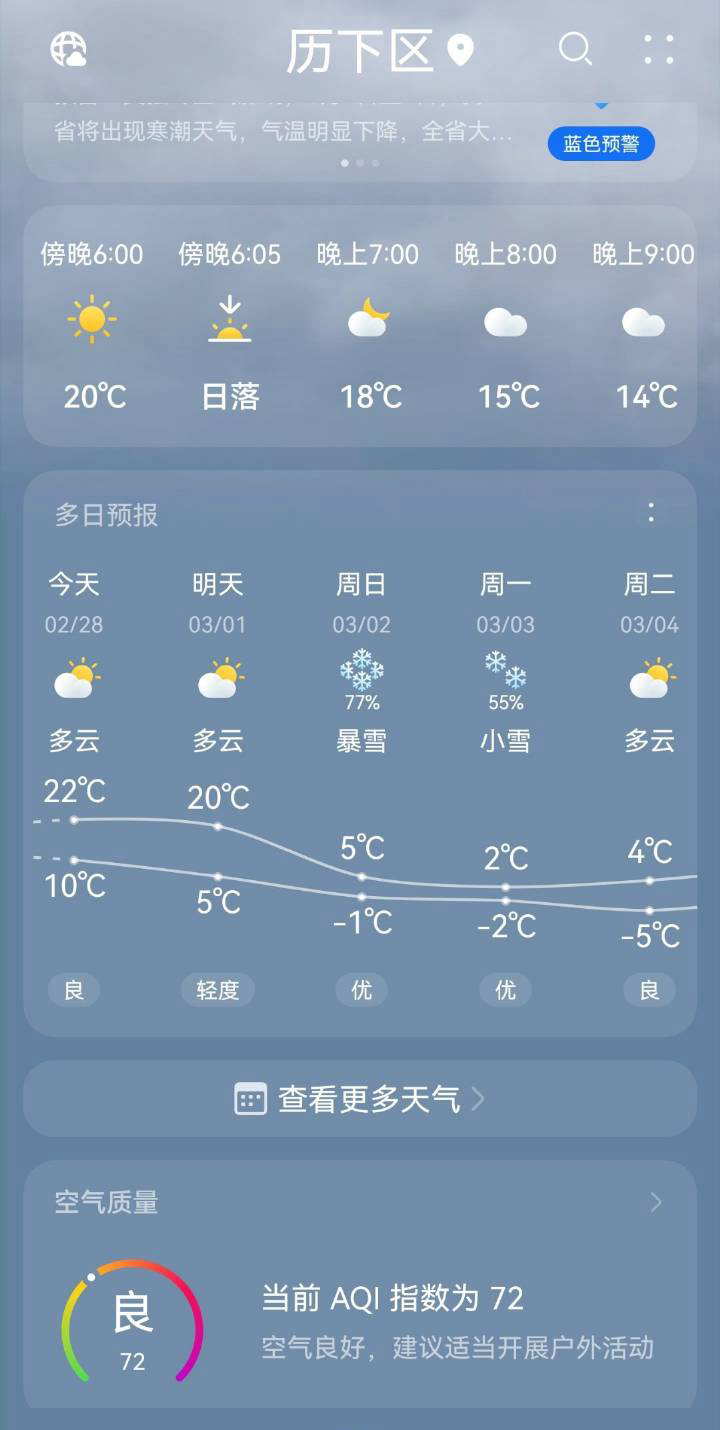 济南因暴雪停课  前一天20°，第二天-1°，这么夸张？ 